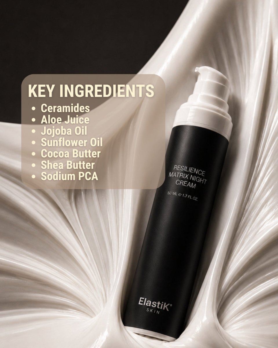 RESILIENCE MATRIX NIGHT CREAM | For GLP - 1, Weight Loss, Ageing & Postpartum Skin - ElastiK° Skin