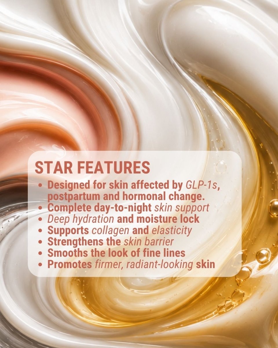 COMPLETE SKIN IN EVOLUTION™ SYSTEM | For GLP - 1 & Weight Loss Skin - ElastiK° Skin