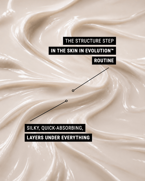 Complete Skin in Evolution™ System | For GLP-1 & Weight Loss Skin - ElastiK° Skin