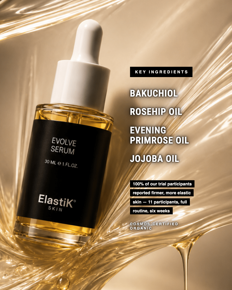 Complete Skin in Evolution™ System | For GLP-1 & Weight Loss Skin - ElastiK° Skin
