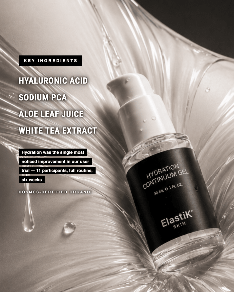 Complete Skin in Evolution™ System | For GLP-1 & Weight Loss Skin - ElastiK° Skin