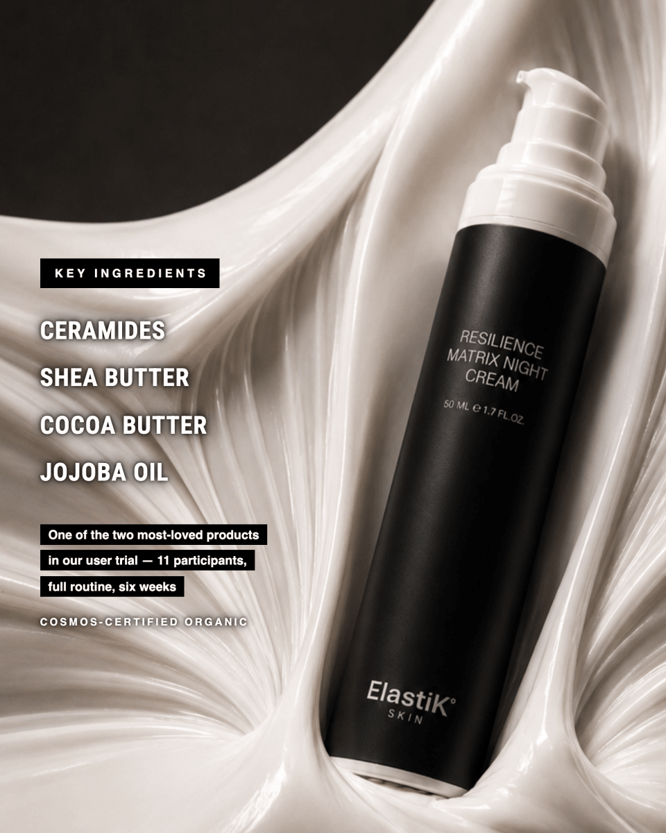 Complete Skin in Evolution™ System | For GLP-1 & Weight Loss Skin - ElastiK° Skin