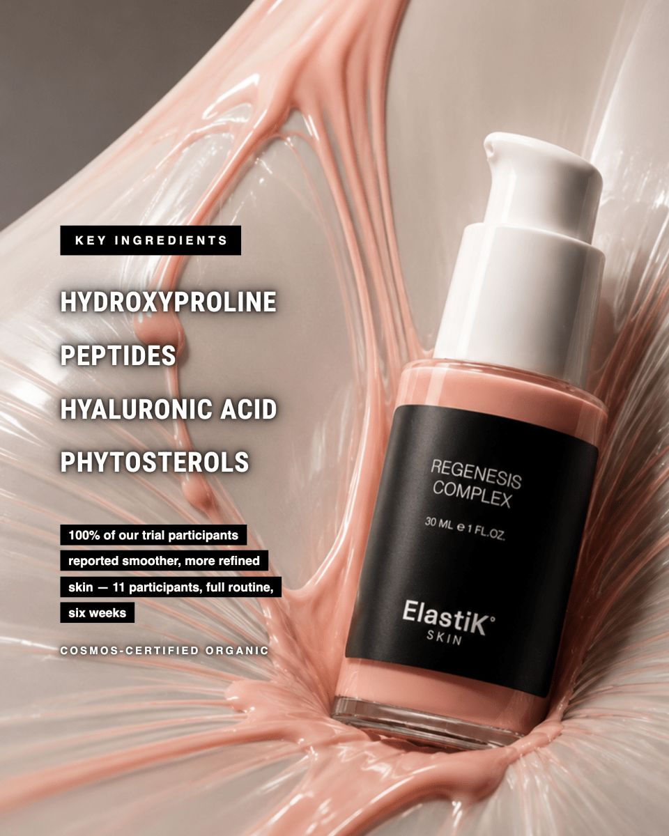 Complete Skin in Evolution™ System | For GLP-1 & Weight Loss Skin - ElastiK° Skin
